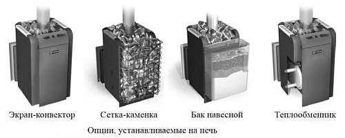 Уралочка 12 (газо-дровяная): печь для бани ERMAK & STOKER Уралочка 12 (газо-дровяная): печь для бани ERMAK & STOKER
