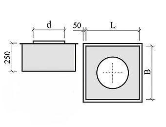 Узел прохода перекрытия (d=250 мм)