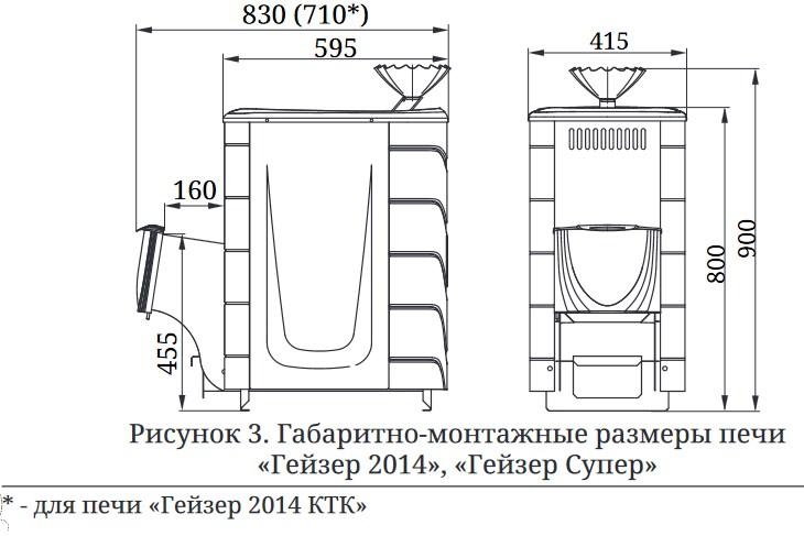 Гейзер 2014 Inox, ДН, ЗК, антрацит