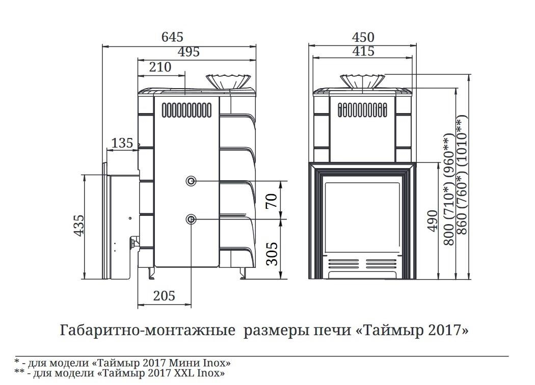 Таймыр Мини 2017 Inox, БСЭ, ЗК, антрацит (без горелки)