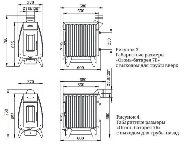 Печь отопительная Огонь батарея 7Б антрацит