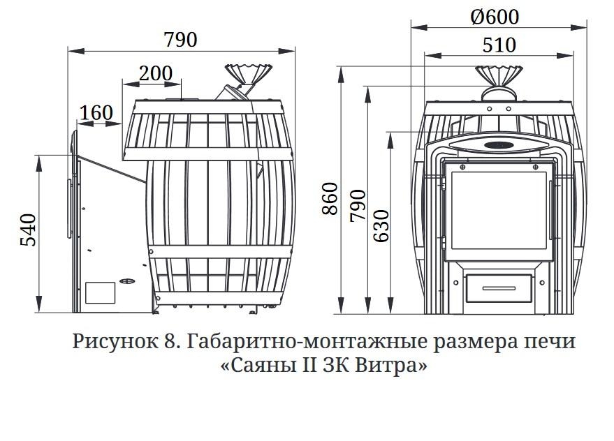 Саяны II Carbon Витра, ЗК