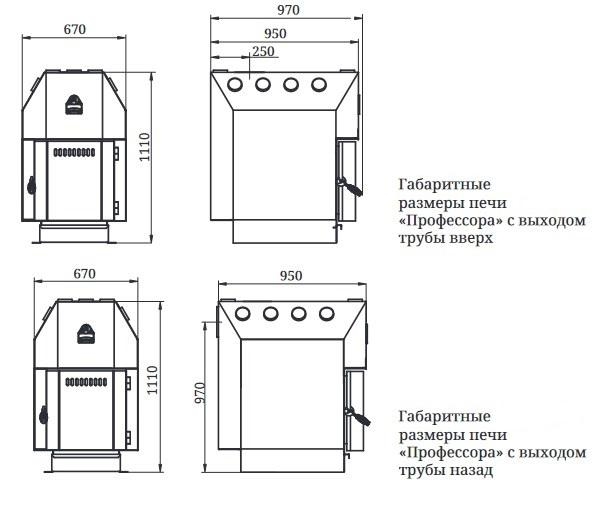 Профессор, СД, СК, ТВ (стальная дверь, стальной колосник)