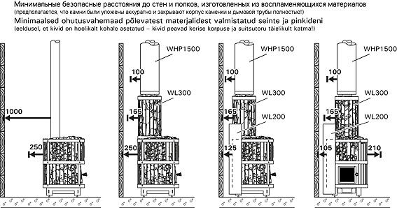 Обшивка WL200