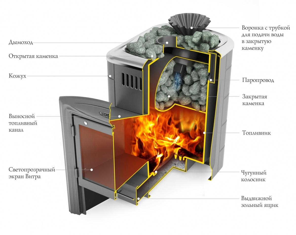 Гейзер Мини 2016 Carbon Витра, ЗК, антрацит