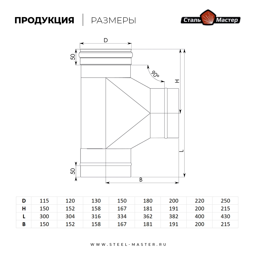 Тройник 90° Сталь-Мастер d115, нерж. 0,5 мм AISI 430