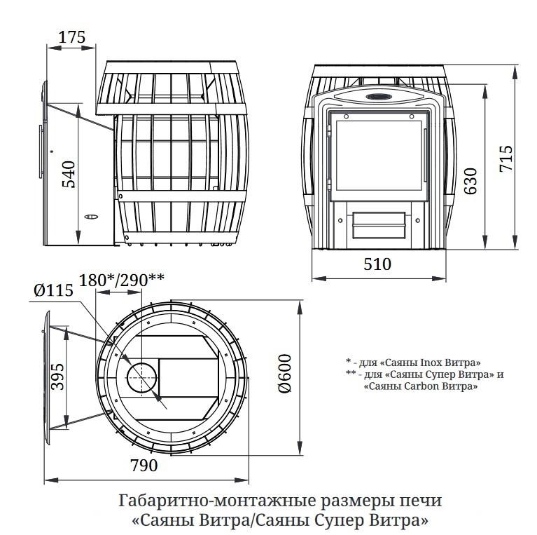 Саяны Inox Витра