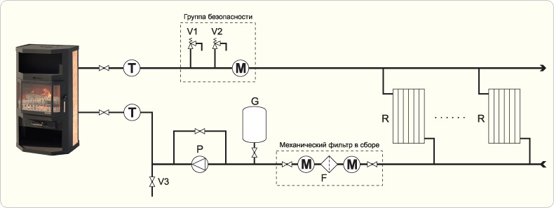 ВАРТА АКВА с плитой