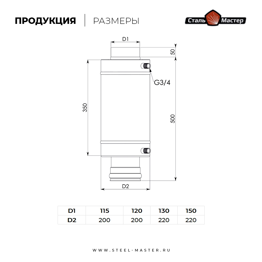 Теплообменник на трубе Сталь-Мастер 9 л, d120 мм, 1 мм, AISI 304