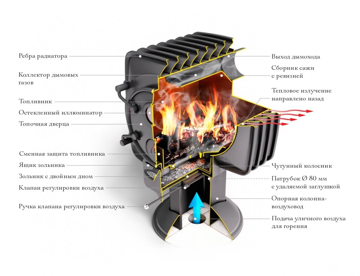 Фаренгейт 8 антрацит