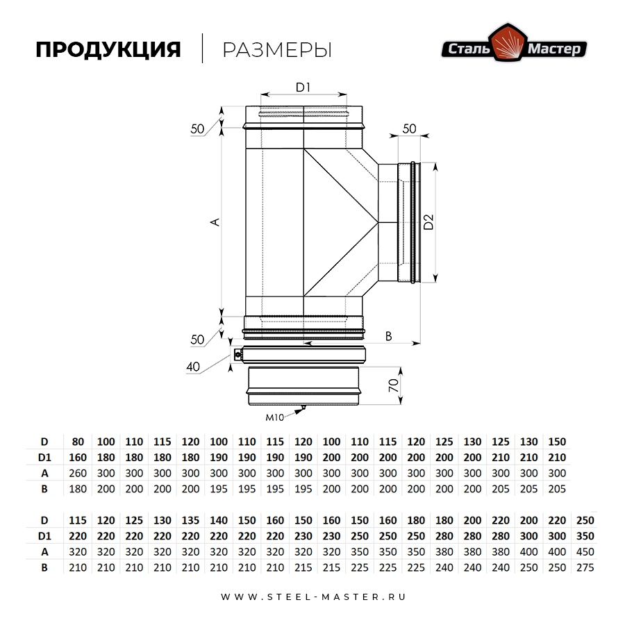 Тройник-сэндвич 90° Сталь-Мастер 120/200, нерж. 0,8 мм AISI 430 / нерж. 0,5 мм, базальт