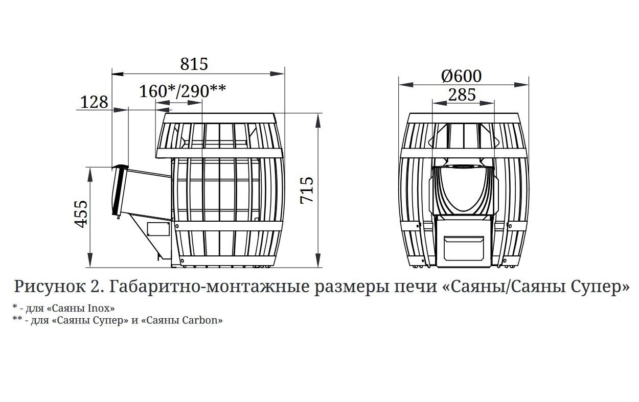 Саяны Inox, ДА