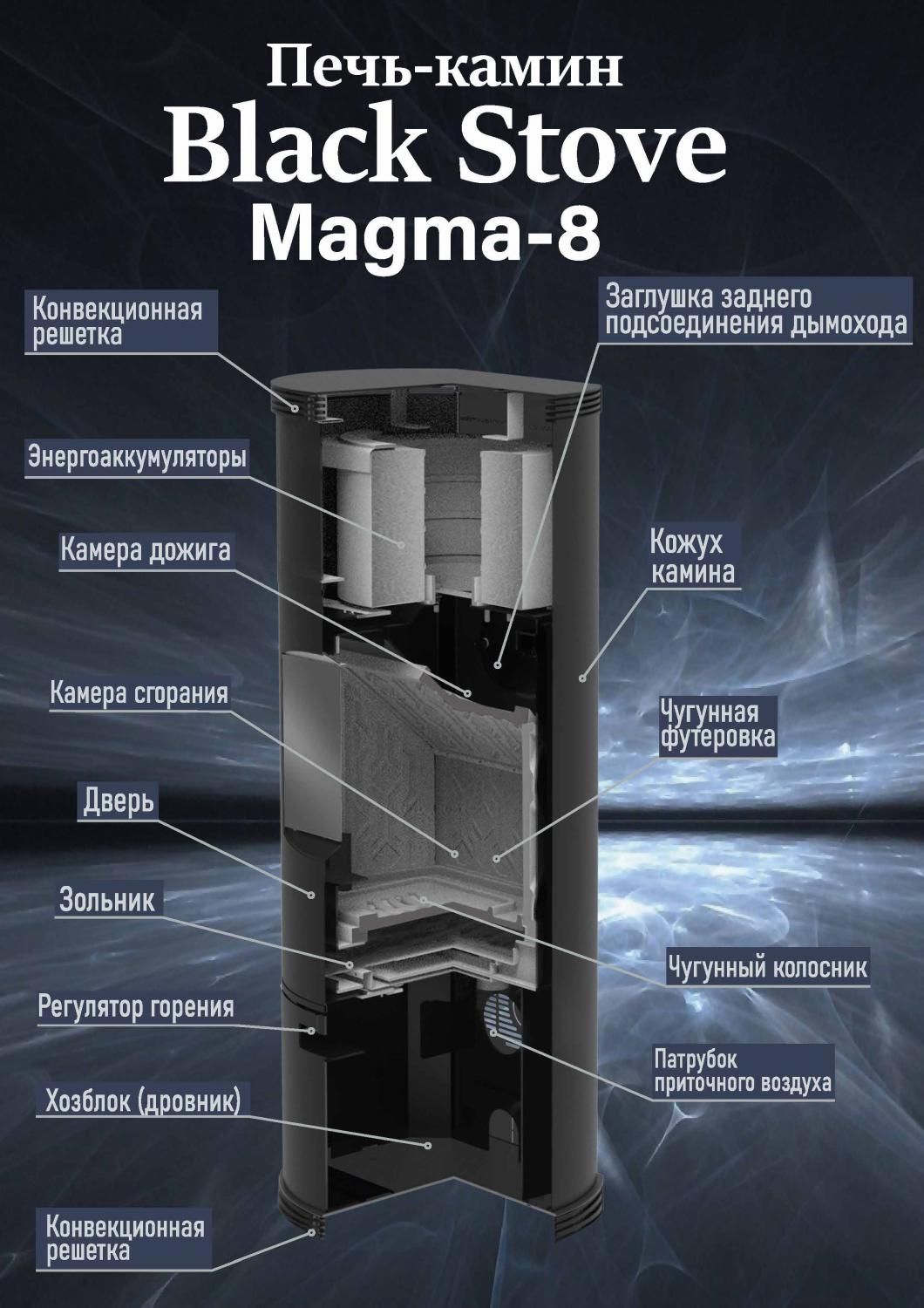 Печь-камин МАГМА-8