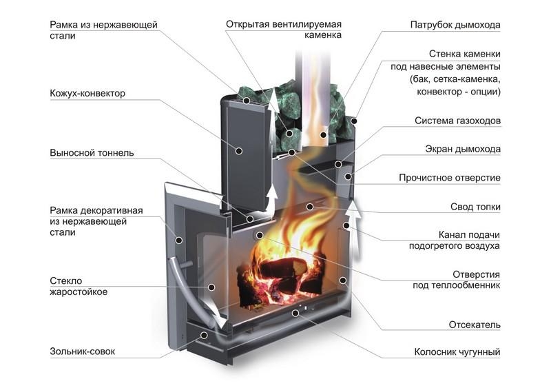 Ермак 16 ПС Классика