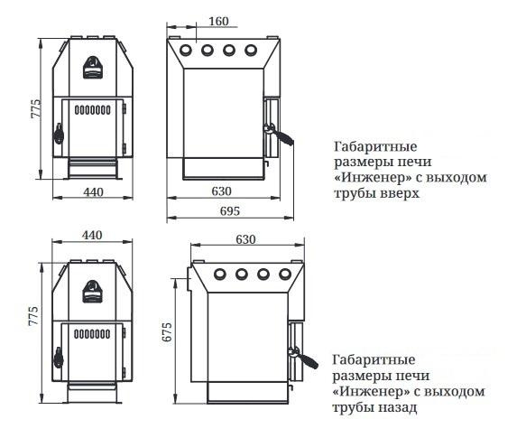 Инженер, СД, СК, ТВ (стальная дверь, стальной колосник)