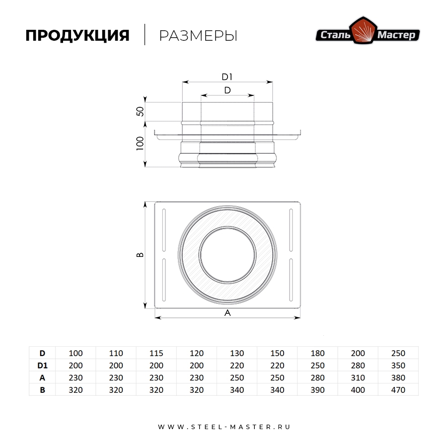 Монтажная площадка утеплённая Сталь-Мастер 120/200, нерж. 1 мм AISI 430 / нерж. 0,5 мм, супервул