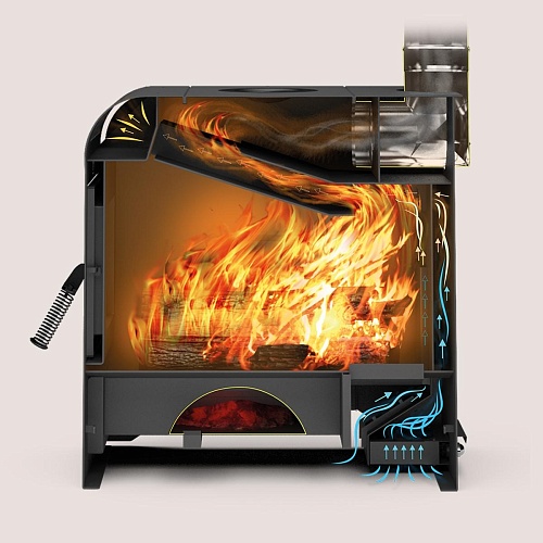 Печь отопительная Метеор 150 (Теплодар)