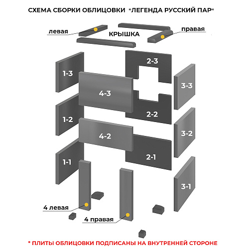 Печь для бани "Легенда Русский пар 18 (505)" Талькохлорит, S-40: печь для бани Везувий