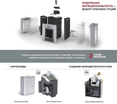 Ермак 30 Люкс (чугун): печь для бани ERMAK & STOKER Ермак 30 Люкс (чугун): печь для бани ERMAK & STOKER