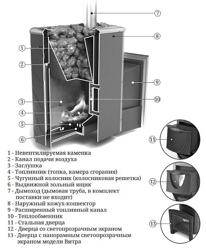 Тунгуска XXL 2013 Inox Витра, антрацит: печь для бани TMF Тунгуска XXL 2013 Inox Витра, антрацит: печь для бани TMF
