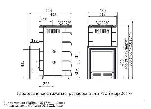 Таймыр Мини 2017 Inox, БСЭ, ЗК, антрацит (без горелки): газовая печь для бани TMF Таймыр Мини 2017 Inox, БСЭ, ЗК, антрацит (без горелки): газовая печь для бани TMF