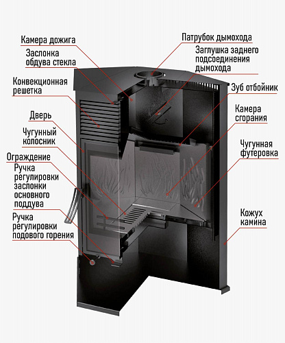 Печь-камин Хорс-10 
