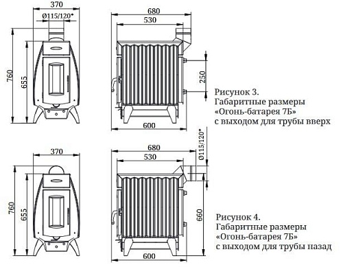 Печь отопительная Огонь батарея 7Б антрацит (TMF)