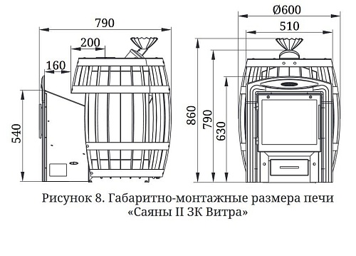 Саяны II Carbon Витра, ЗК: печь для бани TMF Саяны II Carbon Витра, ЗК: печь для бани TMF