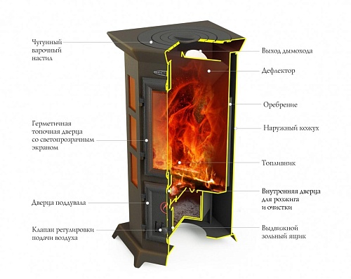Статика Квинта, черная бронза  Статика Квинта, черная бронза