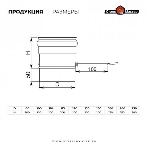 Шибер поворотный Сталь-Мастер d115, нерж. 1 мм AISI 304