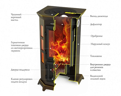 Статика Секста, черная бронза  Статика Секста, черная бронза