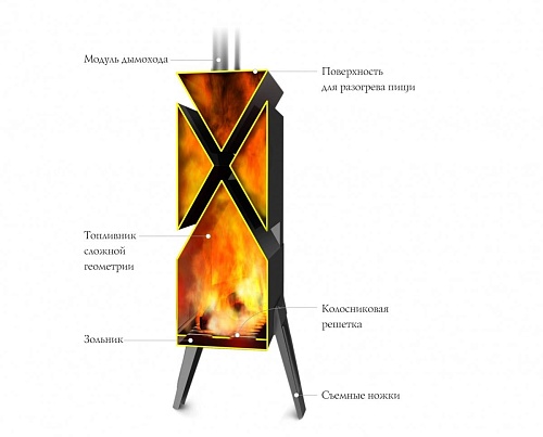 Шеврон Шеврон