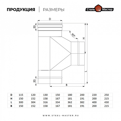 Тройник 90° Сталь-Мастер d120, нерж. 1 мм AISI 430