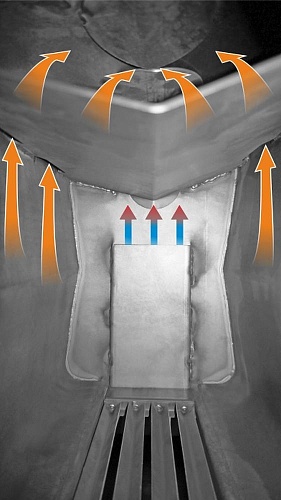 Печь Stoker Садовая 70-ОВ (ERMAK & STOKER)
