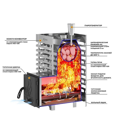 Aston 16 Inox: печь для бани Aston