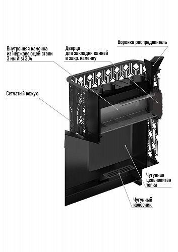 Чугунная печь для бани Верона Verona 26 ГАЗ Закрытая каменка Aisi-304 облицовка Тальк: печь для бани Берёзка