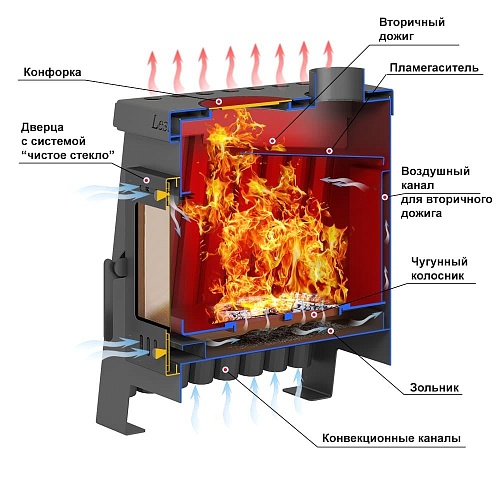 ASTON «Lesnaya 150» (Aston)