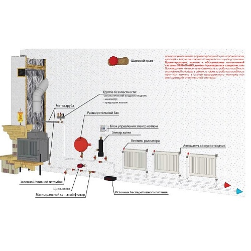 Оптима Аква 701Ш (с шибером) 