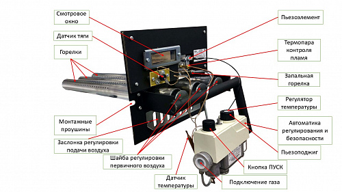 Печь для бани "Викинг 15" ГАЗ в КАМЕННОЙ ОБЛИЦОВКЕ: печь для бани Берёзка