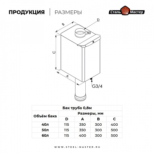 Бак на трубе Сталь-Мастер 60 л, d115 мм, 0,8 мм, AISI 201 (Баки на трубе, Сталь-Мастер)