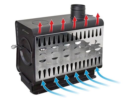 Печь Stoker Садовая 100-ОВ (ERMAK & STOKER)