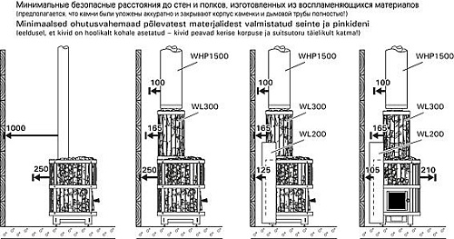 Обшивка WL200 Обшивка WL200