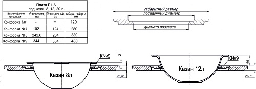 Плита П1-6 под казан 8-20 л Плита П1-6 под казан 8-20 л