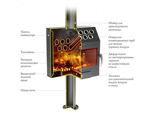Гармошка INOX 
