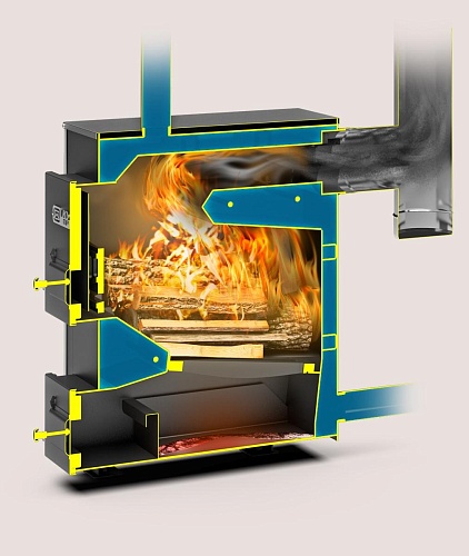 Отопительный котел Куппер ПРАКТИК-20 1.1 (Теплодар)