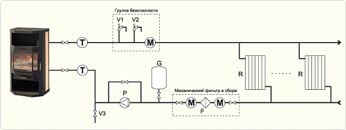 ВАРТА АКВА с плитой 