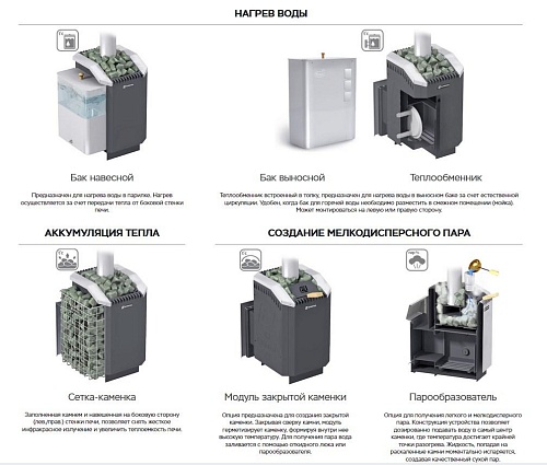 Ermak 24 Премиум (чугун): печь для бани ERMAK & STOKER