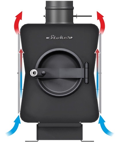 Печь Stoker Садовая 150-ОВ (ERMAK & STOKER)