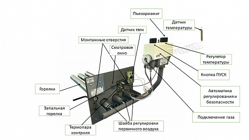 Печь для бани "Викинг 15" ГАЗ (Сетчатый кожух): печь для бани Берёзка