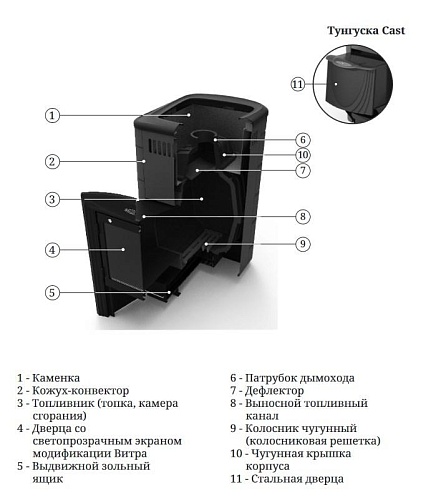 Тунгуска Cast, ДА, ТО, терракота: печь для бани TMF